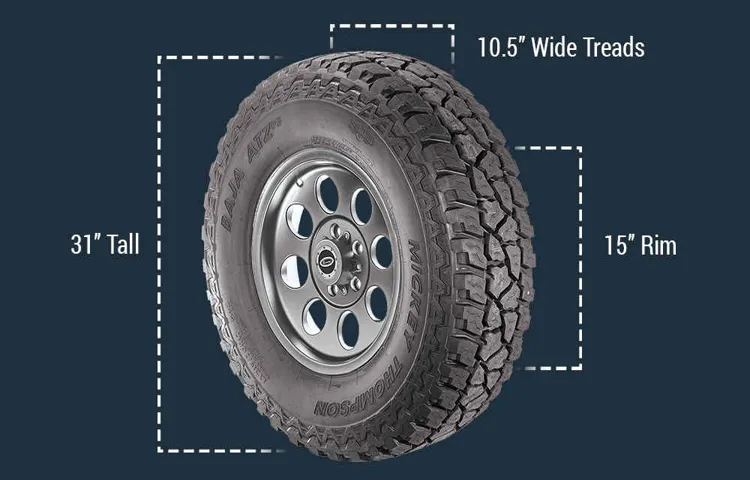 How Tall Is a 205 Tire? A Detailed Guide to Understanding the Height of 205 Tires