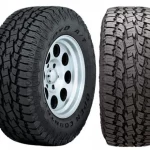 How Tall is a 225 75r15 Tire? Learn About the Dimensions and Find Your Perfect Fit