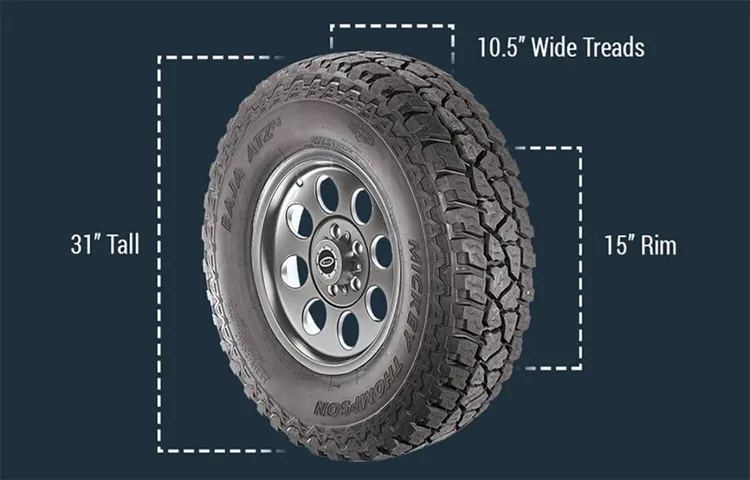 How Tall is a 245 Tire? A Complete Guide to Understanding the Height of a 245 Tire