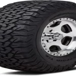 How Tall is a 255-70R17 Tire? Your Ultimate Guide to Measuring Tire Size