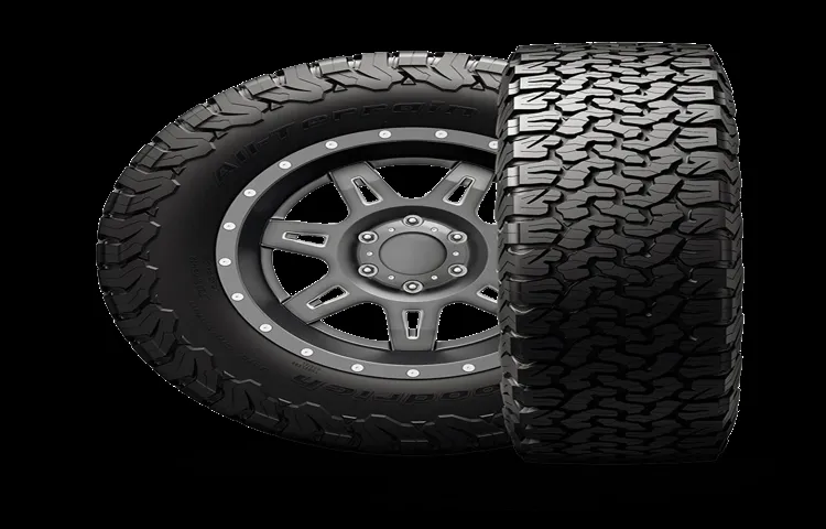 how tall is a 255-75r17 tire