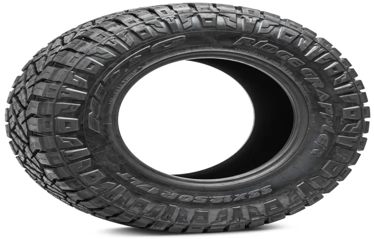 how tall is a 265-60r18 tire