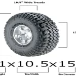 How Tall is a 265-75R15 Tire? A Comprehensive Guide to Understanding the Dimensions