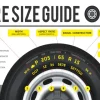 How Tall is a 275 65 R20 Tire: A Comprehensive Guide to Measuring Tire Height.