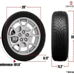 How Tall Is a 285-55R20 Tire? A Comprehensive Guide to Tire Dimensions.