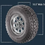 How Tall is a 295-55r20 Tire? A Complete Guide to the Dimensions.