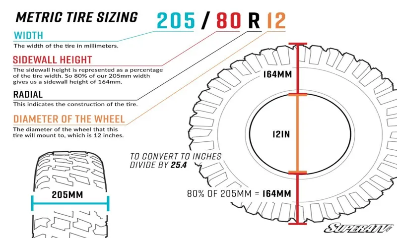 how tall is a 315 tire