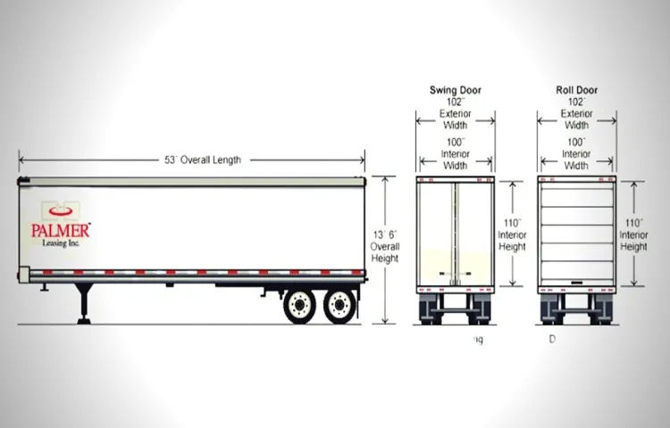 how tall is a semi truck tire