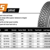 How Tall is a Semi Truck Tire: Everything You Need to Know About the Height of Commercial Truck Tires