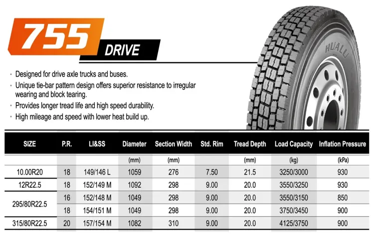 How Tall is a Semi Truck Tire: Everything You Need to Know About the Height of Commercial Truck Tires