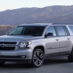 How Tall is a Suburban? Dimensions and Height Explained for SUV Lovers