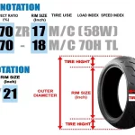 How Thick Is a Tire? A Complete Guide to Tire Thickness and Safety