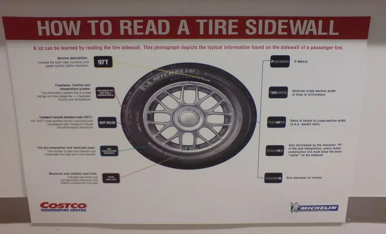 how thick is a tire sidewall