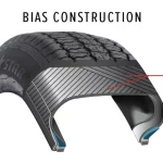 How Thick Is a Tire Sidewall? A Comprehensive Guide to Understanding Tire Sidewall Thickness