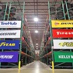 How to Become a Tire Distributor: A Step-by-Step Guide for Beginners