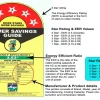 How to Calculate Power Consumption of Inverter AC: A Step-by-Step Guide