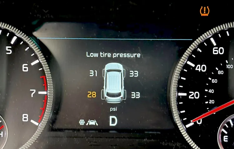 How to Check Tire Pressure on Kia Telluride: A Step-by-Step Guide