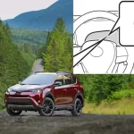 How to Check Tire Pressure on Rav4 2022 – A Step-by-Step Guide for Hassle-Free Maintenance