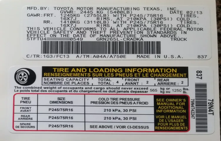 How to Check Tire Pressure on Toyota Corolla 2022: A Step by Step Guide