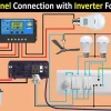 How to Connect Power Inverter to Circuit Breaker: Step-By-Step Guide