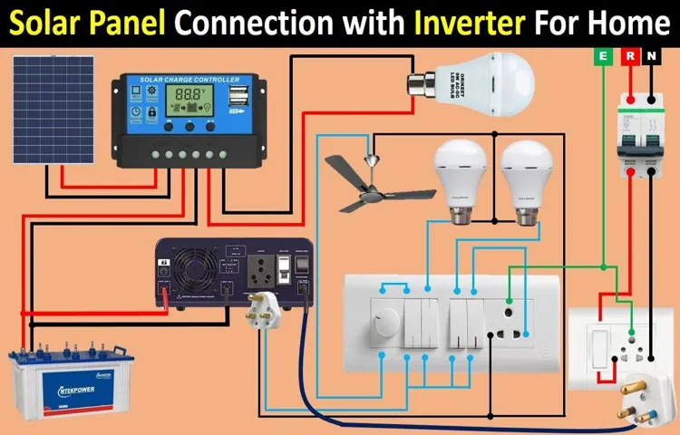 How to Connect Power Inverter to Circuit Breaker: Step-By-Step Guide