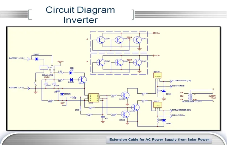 How to Double Power on Power Inverter Diagram: Easy Steps for Increased Efficiency