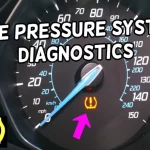 How to Find Out Which Tire Pressure Sensor is Bad & Fix it Like a Pro