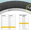 How to Find Tire Size for Chains: A Comprehensive Guide