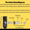 How to Fix a Tire Valve Stem: Tips and Tricks for a Hassle-Free Repair