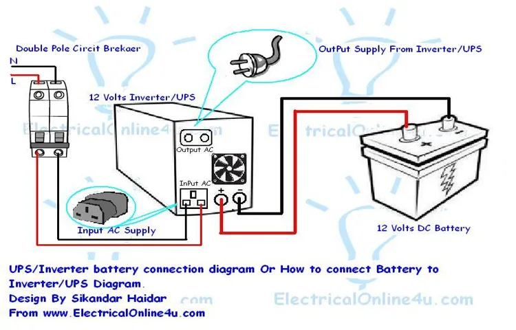 how to hook up power inverter