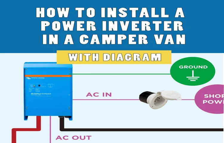 how to install a power inverter in a van