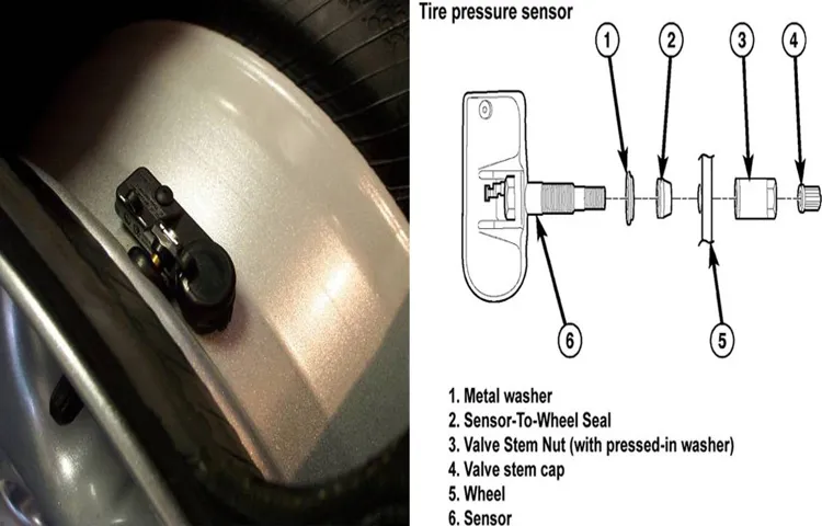 how to install a tire sensor