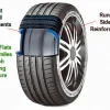 How to Know If a Tire Is Run Flat: Top Signs to Look For