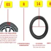 How to Know If Your Tire Has a Leak: Simple Ways to Detect Tire Puncture