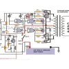 How to Make a 400 Watt Inverter Power Your Devices: A Step-by-Step Guide