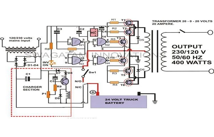 How to Make a 400 Watt Inverter Power Your Devices: A Step-by-Step Guide