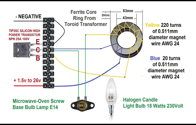 how to make a dc to ac power inverter