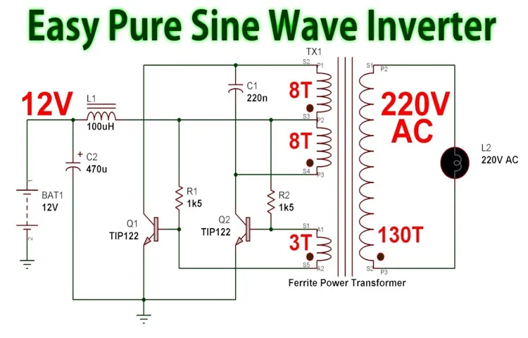 How to Make a Pure Sine Wave Power Inverter: Complete Guide and Step-by-Step Tutorial