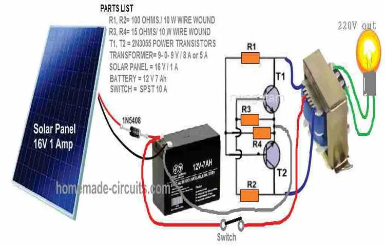 How to Make a Solar Power Inverter: A Step-by-Step Guide