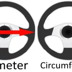 How to Measure a Steering Wheel: A Step-by-Step Guide for Accurate Sizing