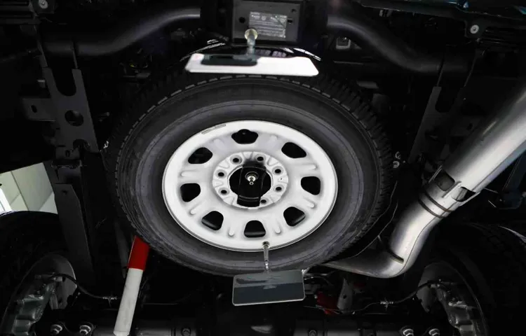 How to Protect Spare Tire Under Truck: Tips and Tricks for Long-lasting Durability