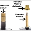 How to Put Air in Bike Tire with Presta Valve: Step-by-Step Guide