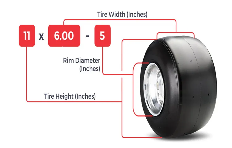 How to Read Go Kart Tire Size: A Comprehensive Guide for Beginners