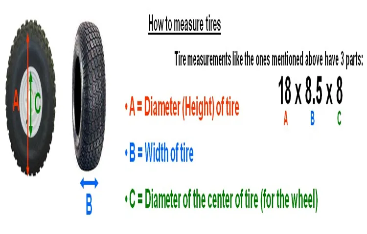 how to read golf cart tire size