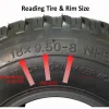 How to Read Lawn Mower Tire Size: A Beginner’s Guide to Understanding the Numbers on Your Tires