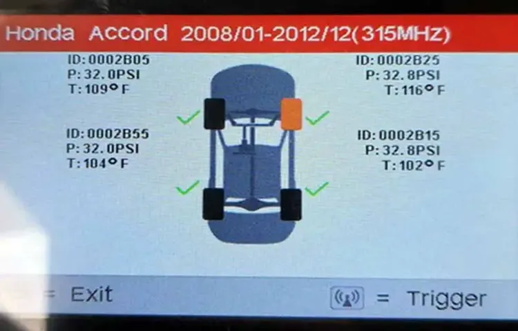 How to Tell if Tire Pressure Sensor is Bad: Signs and Symptoms to Watch Out for