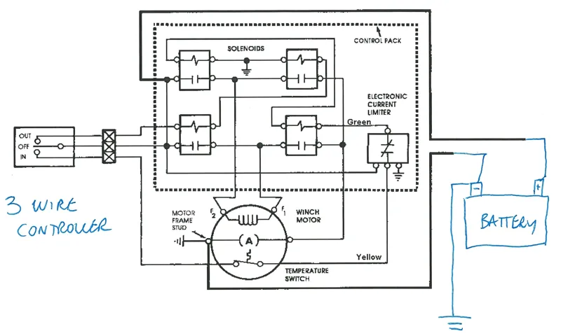 how to test warn atv winch solenoid