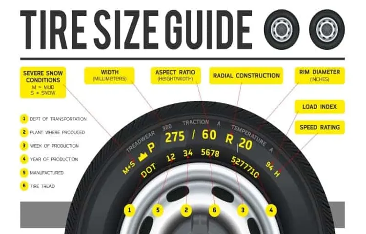 how wide is a 275 tire