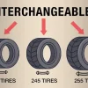 How Wide is a 275 Tire? An In-Depth Guide to Understanding Tire Widths