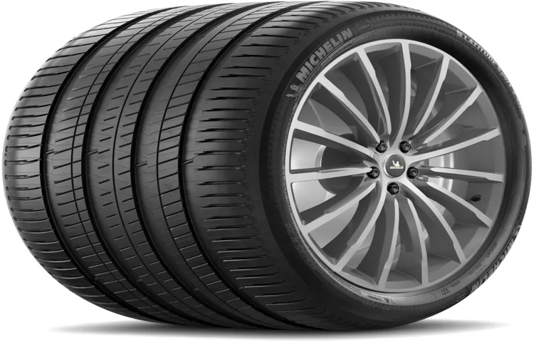 How Wide is a 315-35R20 Tire? Learn the Exact Measurement and Benefits.